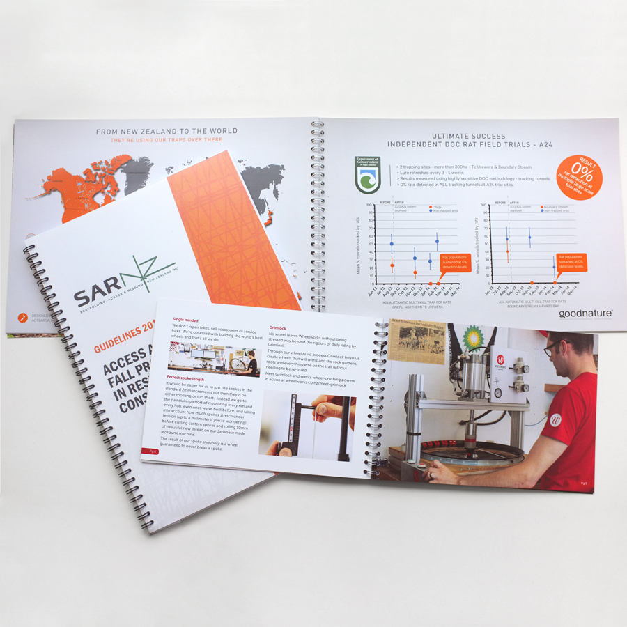 Wirebound Booklets - Image 4