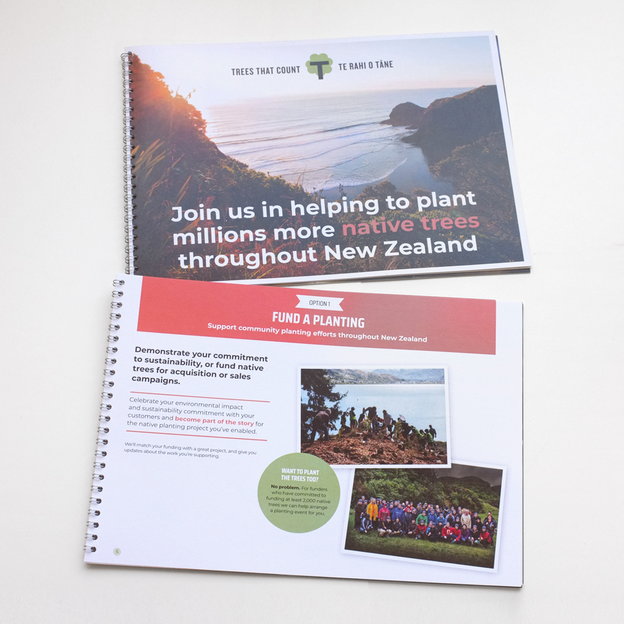 Wirebound Booklets - Image 2